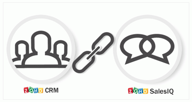 zoho-salesiq-crm