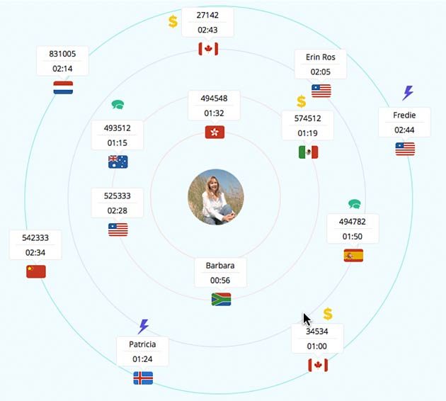 zoho-salesiq-tracking