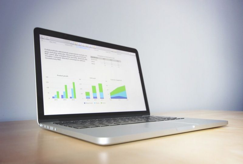 How to Increase Conversion Rate of Your WordPress Site