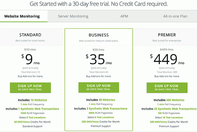 site24x7-pricing