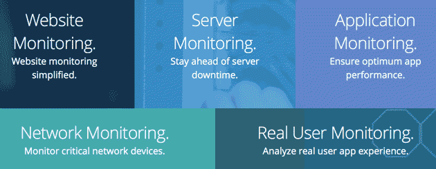 site24x7features