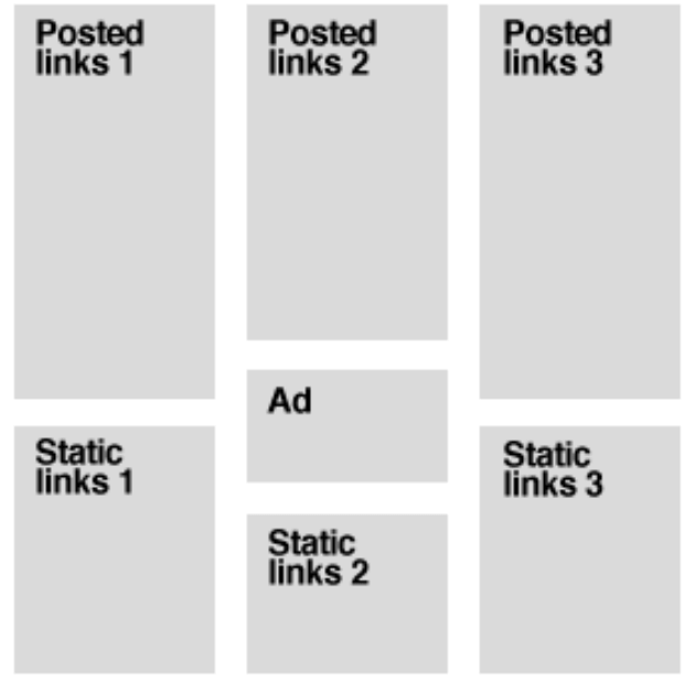 wp-drudge-category-components