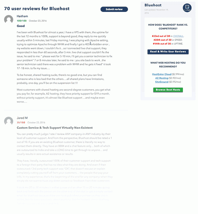 hosting-facts-user-reviews