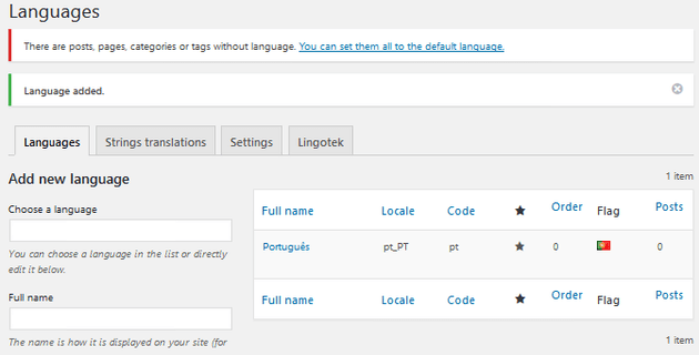 Polylang - Setup Added Language