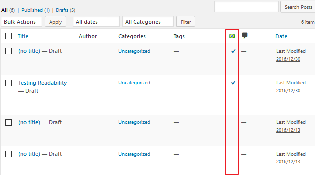 Polylang and qTRanslate X - Translation Management