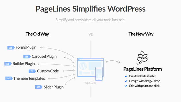 PageLines