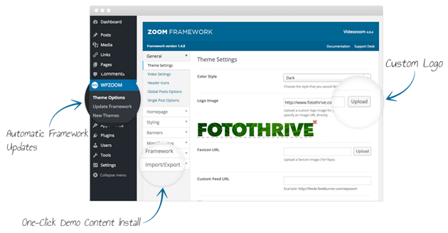 ZOOM Framework