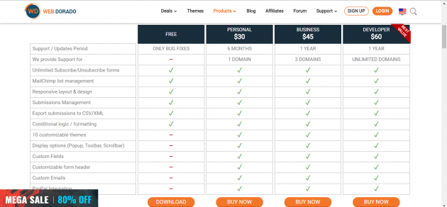 MailChimp WD Pro