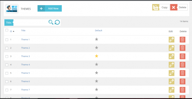 MailChimp WD themes
