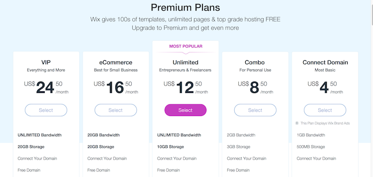 Wix Premium