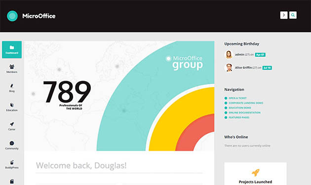 Micro Office - Intranet and Extranet Community WordPress Theme