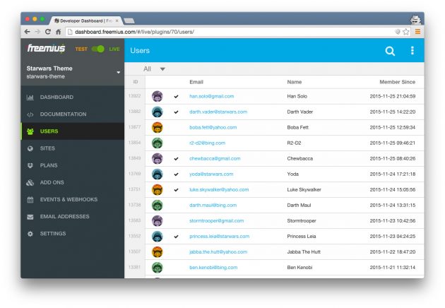 users list