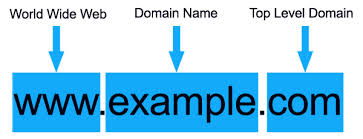 Domain Names