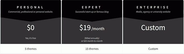 GraphComment Pricing