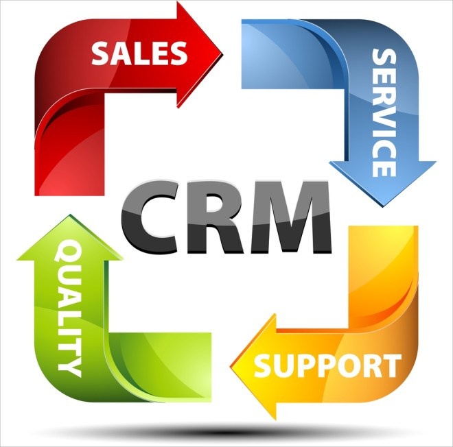crm-services