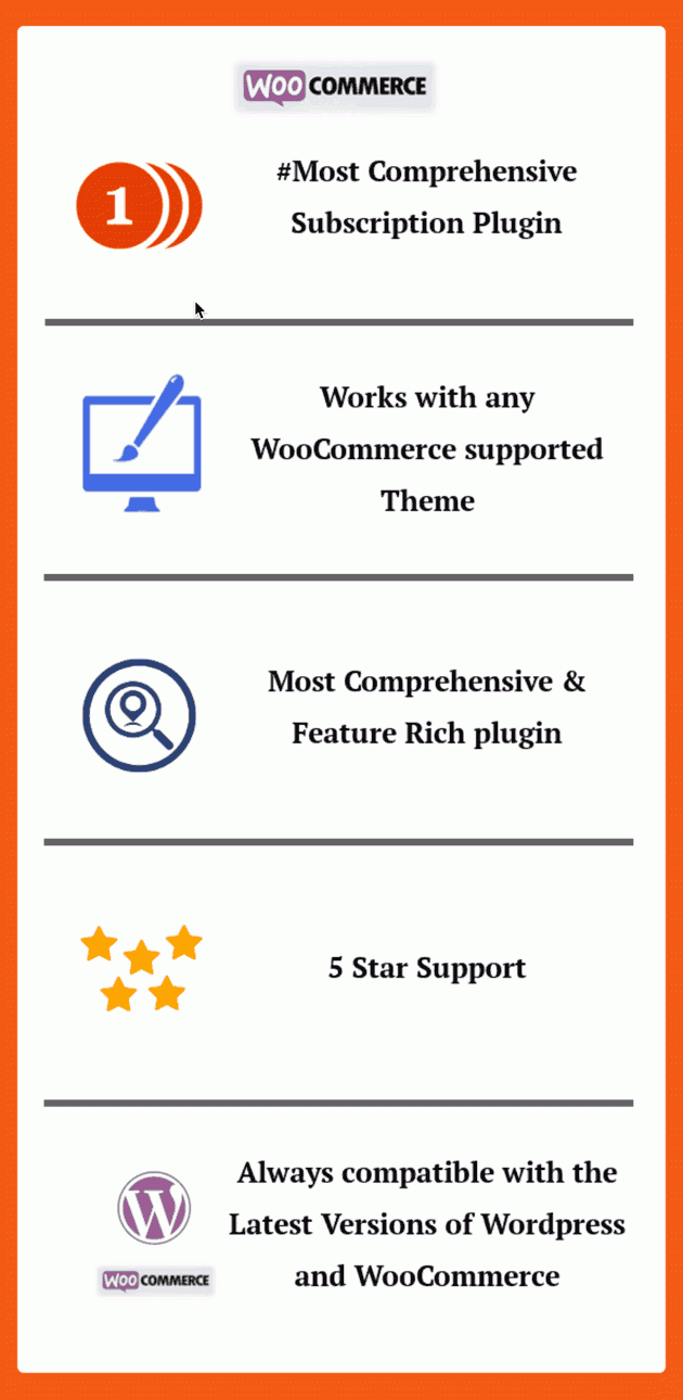 SUMO Subscriptions features