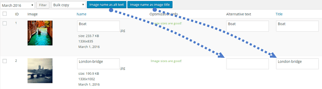 WP Meta SEO - Bulk Image Editing