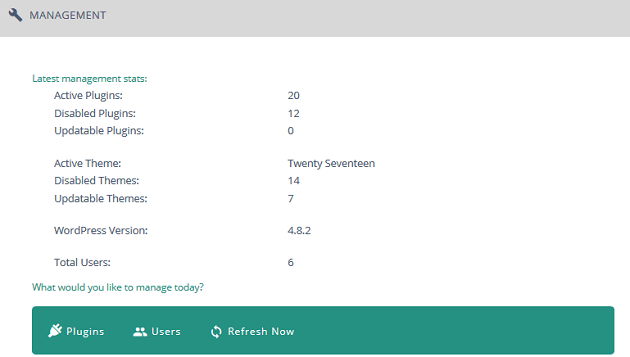 BlogVault - Dashboard - Dashboard, Management
