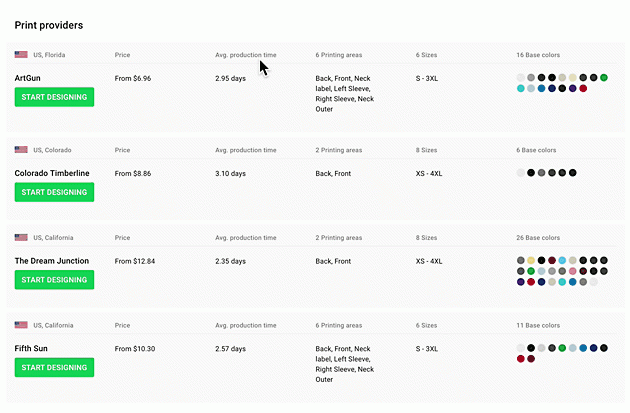 Printify product variants