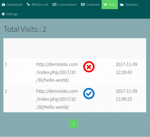 SUMO Affiliates - Frontend Affiliate Visits Table