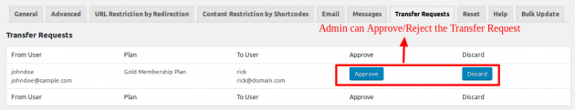 SUMO Memberhips - Plan Transfer Admin Panel