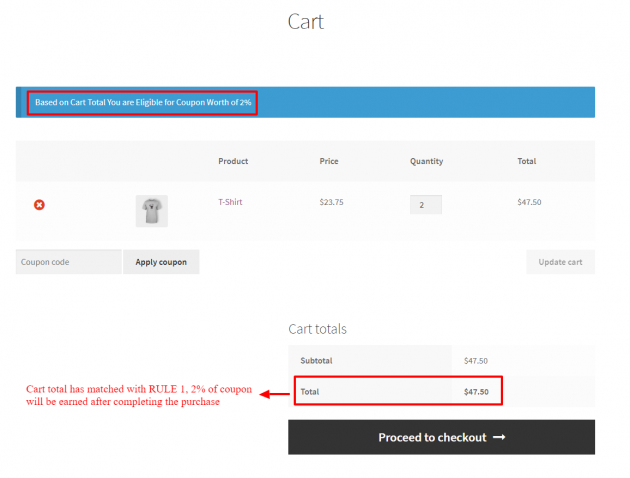 SUMO Coupons - WooCommerce Coupon System - Product Purchase Coupon Eligibility