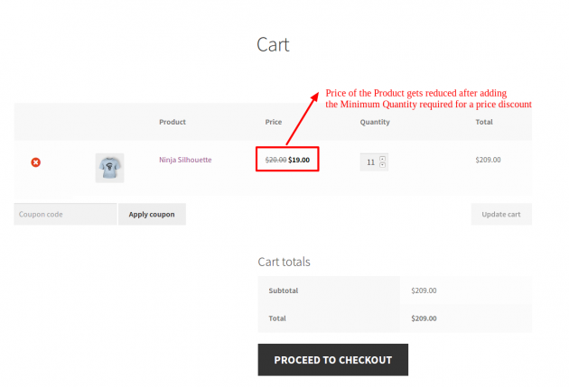 WooCommerce Dynamic Pricing - Quantity Discounts Customer After Change