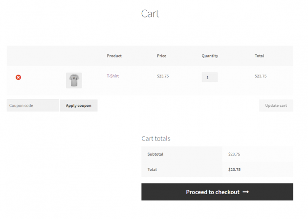 SUMO Coupons - WooCommerce Coupon System -Product Purchase Auto Apply - Not Eligible
