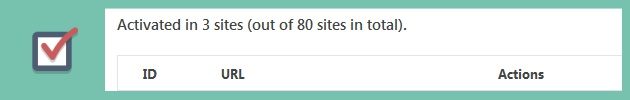 Activated in: Which sites have a plugin active
