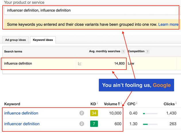clickstream search volume