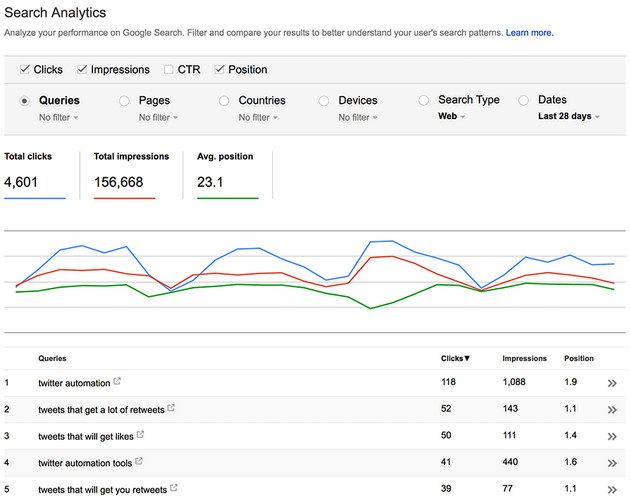 search console queries