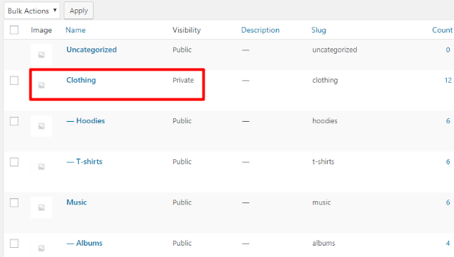 category visibility
