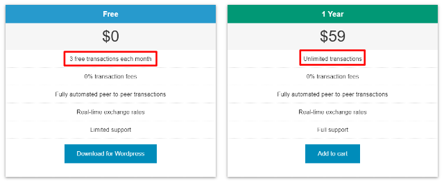 mycryptocheckout review pricing
