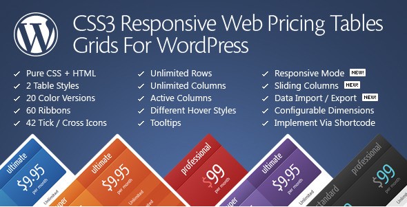 css 3 responsive wordpress