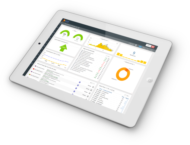 The AFS Analytics dashboard, displayed on a tablet.