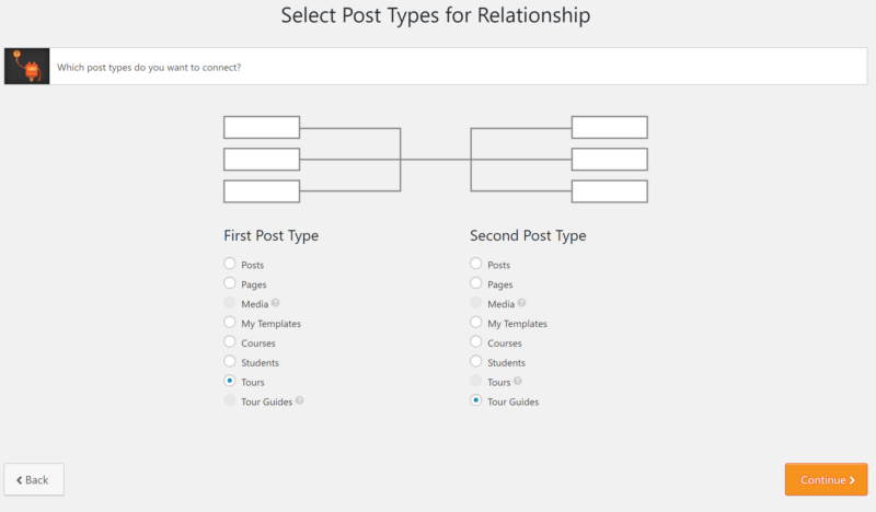 Many-to-many relationship