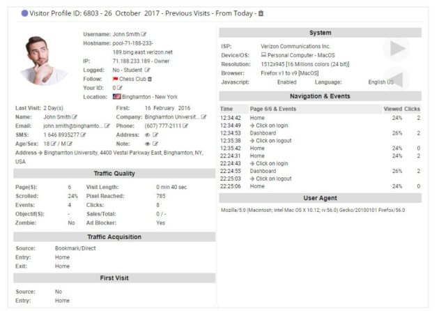 The Visitor Profile page.
