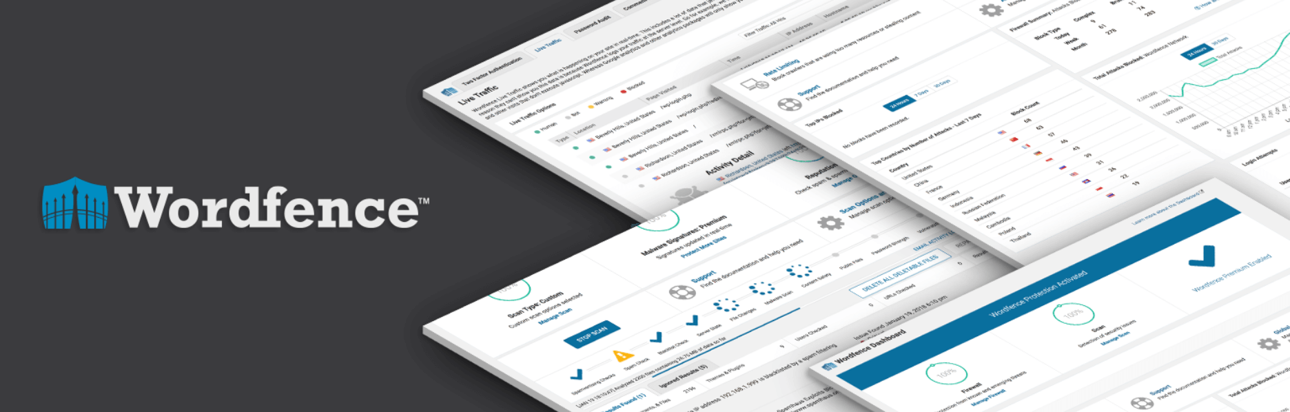 The Wordfence plugin.