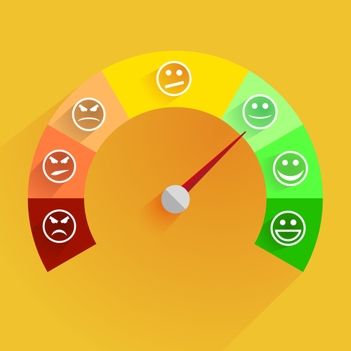 WordPress Performance