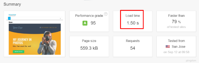 wp speed of light review performance