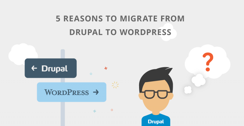 Migrate from Drupal to WordPress