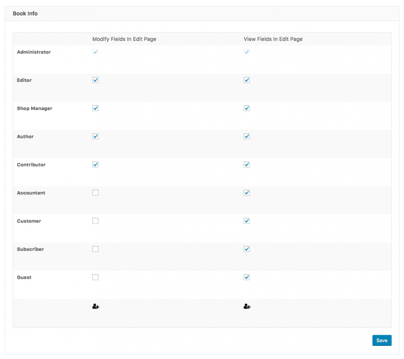 Toolset Access