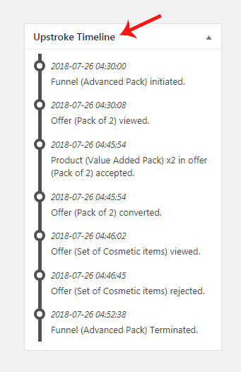 one click upsell timeline