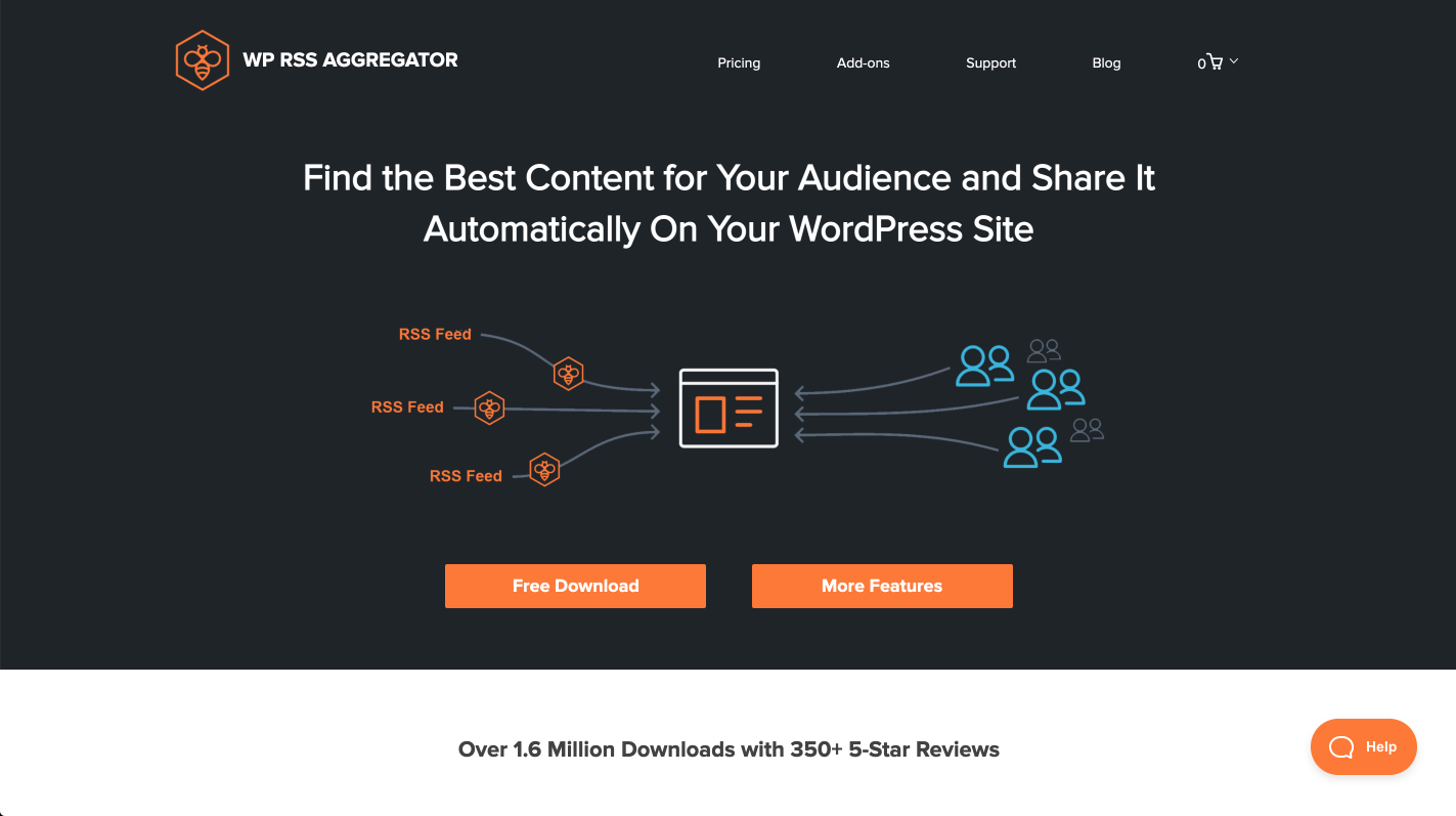 WP RSS aggregator is an important part of the business model for an aggregator site