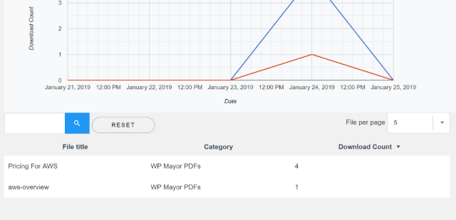 wp file download table view
