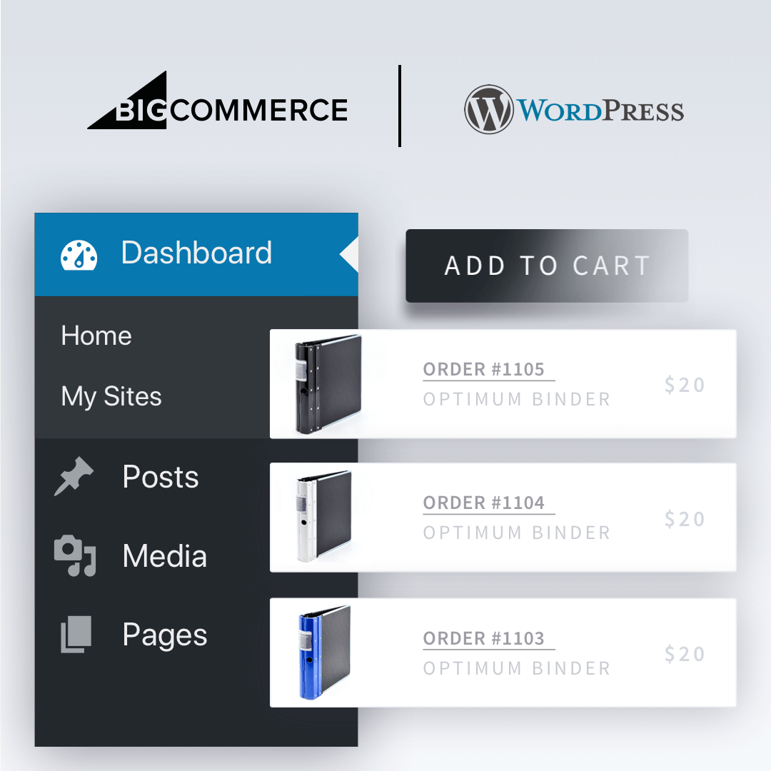 BigCommerce and WordPress combined.