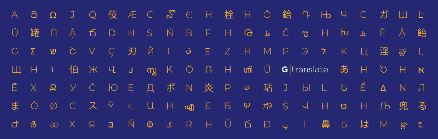 The gTranslate plugin header image from WordPress.org.