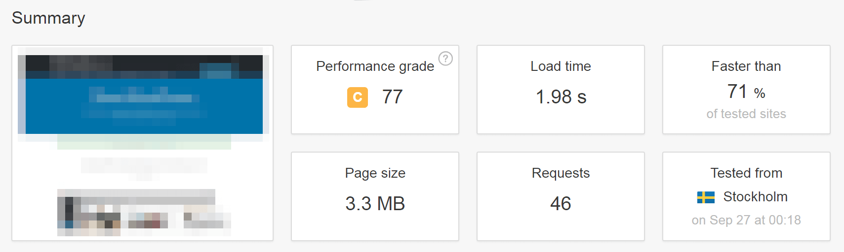 A Pingdom Tools speed test.