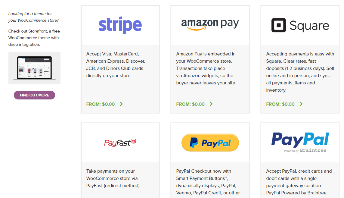 WooCommerce payment gateway extensions.