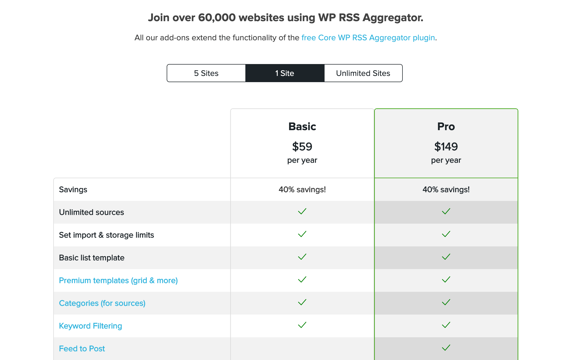 The WP RSS Aggregator plans pricing table.